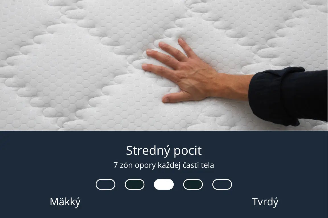 Detailný záber ruky na poťahu 7 zónového matraca Azonelo Classic, ktorý ukazuje jeho textúru a strednú tvrdosť.