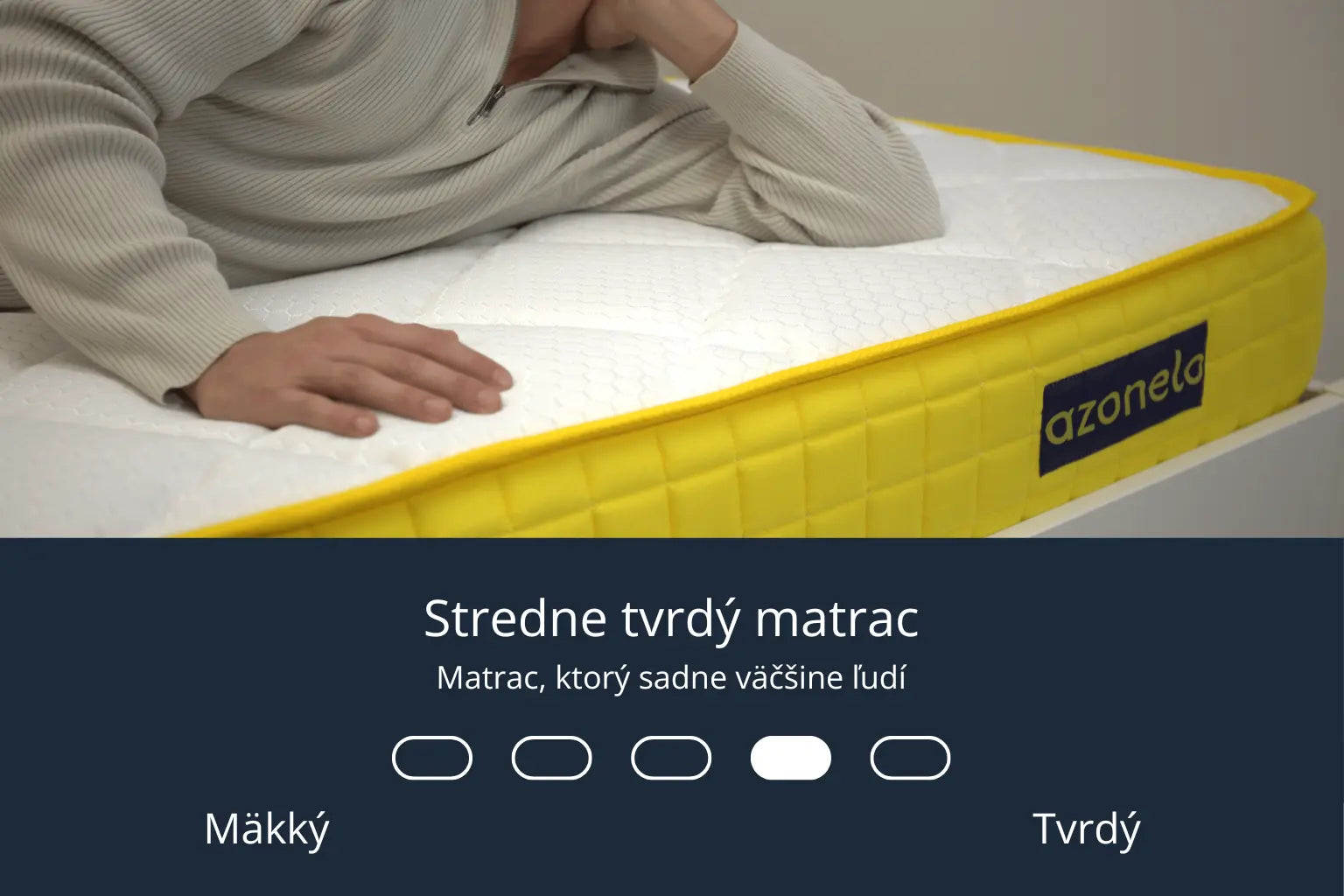Detail matraca Azonelo s mužom v svetri, ktorý testuje jeho pohodlie. Obrázok jasne označuje, že ide o stredne tvrdý matrac, ktorý je ideálny pre väčšinu používateľov, s vizuálnou stupnicou tvrdosti od mäkkého po tvrdý.