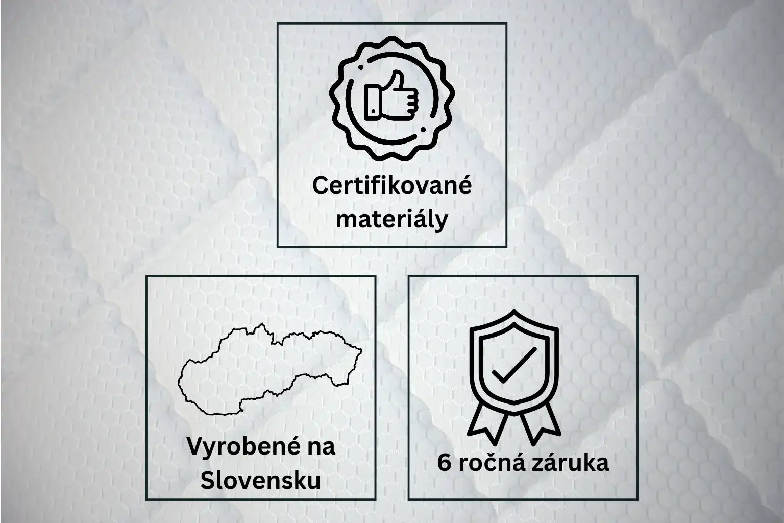 Infografika benefitov pre matrac s pamäťovou penou Azonelo Yellow, ktorá zobrazuje ikony pre certifikované materiály, slovenskú výrobu a 6-ročnú záruku.