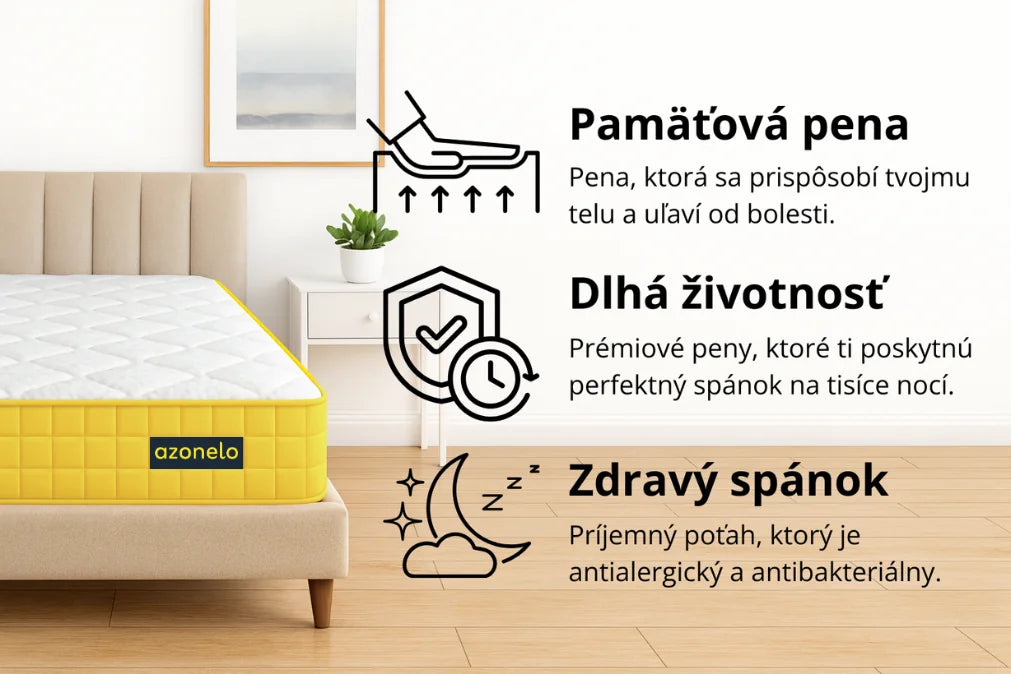 Matrace 1+1 Azonelo Yellow