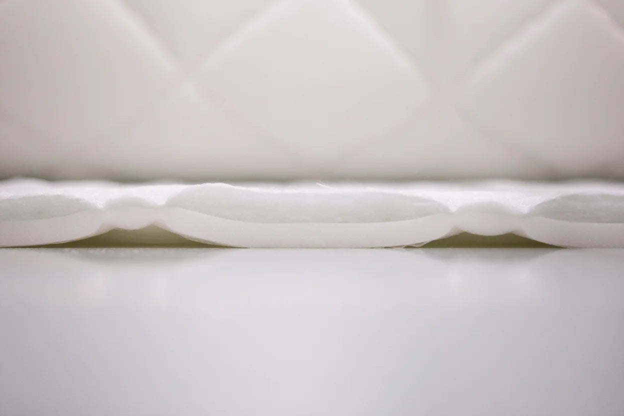 Detailný prierez certifikovaných materiálov pre slovenské matrace. Viditeľné prešívané duté vlákno a vrstva pamäťovej peny.