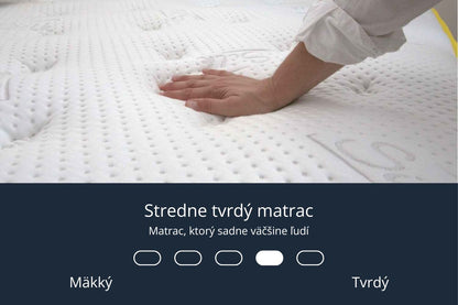 Azonelo Cloud matrac s pamäťovou penou