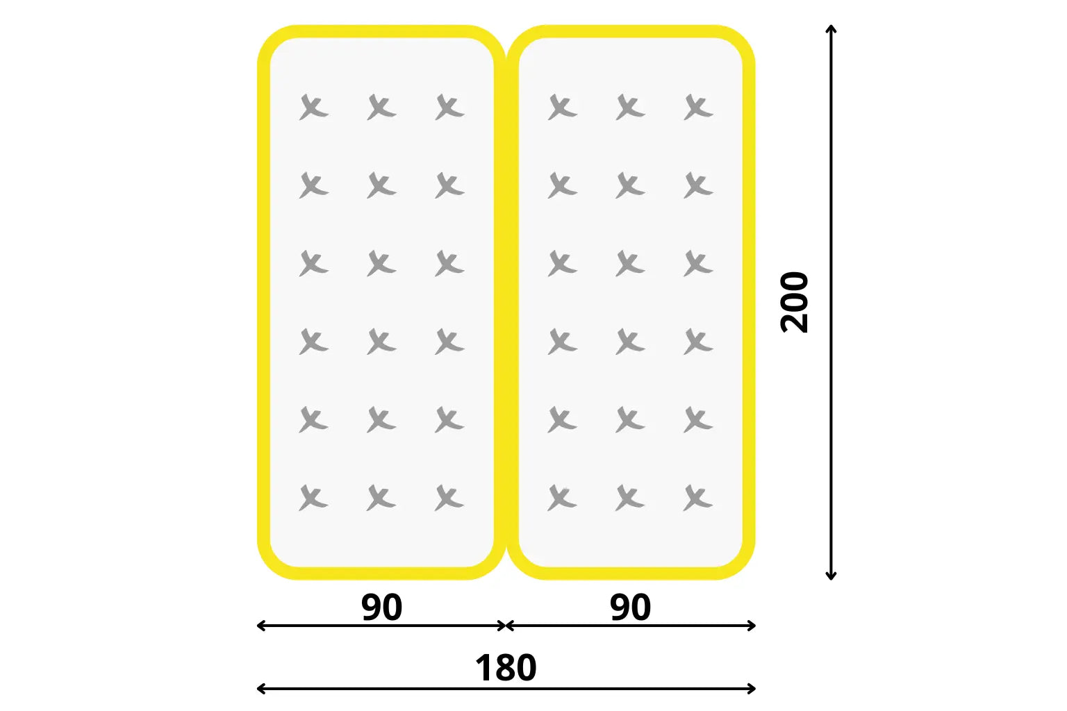 Vizuálny sprievodca ako matrace 1+1 90x200 pasujú na posteľ 180x200 cm