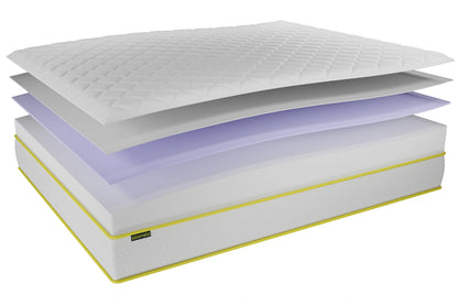 Rozložený ortopedický matrac Azonelo Original, ktorý ukazuje jeho vrstvy.